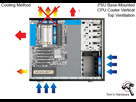 https://image.noelshack.com/fichiers/2015/24/1433756362-psu-bottom-03-en.png