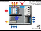 https://image.noelshack.com/fichiers/2015/24/1433757443-psu-bottom-03-en.png