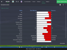 https://image.noelshack.com/fichiers/2015/24/1433795030-san-marino-savona-stats-stats-du-match.png