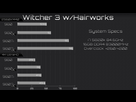 https://image.noelshack.com/fichiers/2015/24/1433953502-1-witcher3.jpg