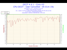 https://image.noelshack.com/fichiers/2015/24/1434141632-2015-06-12-22h30-temperature-core-3.png