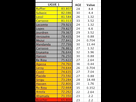 https://image.noelshack.com/fichiers/2015/24/1434185428-classement-gardiens.jpg