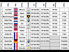 https://image.noelshack.com/fichiers/2015/24/1434204037-qualifs-hockenheim.png
