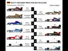 https://image.noelshack.com/fichiers/2015/24/1434205800-grille-hockenheim.png