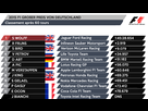 https://image.noelshack.com/fichiers/2015/25/1434388639-1-4-course-hockenheim.png