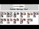 https://image.noelshack.com/fichiers/2015/27/1435766151-hoshidocouplev1.png