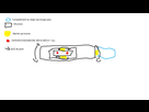 https://image.noelshack.com/fichiers/2015/27/1435828545-shema-robot-rotatif.png