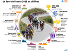 https://image.noelshack.com/fichiers/2015/27/1435995050-tdf2015.jpg