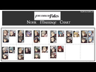 https://image.noelshack.com/fichiers/2015/27/1436105601-nohr-lovechart.png