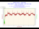 https://image.noelshack.com/fichiers/2015/28/1436647759-2015-07-11-22h47-temperature-core-0.png