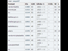 https://image.noelshack.com/fichiers/2015/29/1437065128-ranking.png