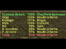 https://image.noelshack.com/fichiers/2015/30/1437474223-capture-rate-status.png