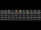https://image.noelshack.com/fichiers/2015/32/1438804102-browl-winrate.png