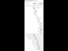 https://image.noelshack.com/fichiers/2015/33/1439373718-bootchart.png