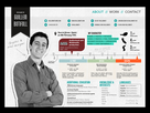 https://image.noelshack.com/fichiers/2015/33/1439555650-67-resume-of-graphic-designer.jpg