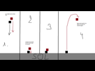 https://image.noelshack.com/fichiers/2015/35/1440672350-explicationb2d.png