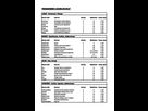 https://image.noelshack.com/fichiers/2015/37/1441662585-programme-split.jpg
