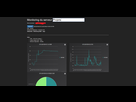 https://image.noelshack.com/fichiers/2015/38/1442391262-monitoring.png