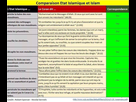 https://image.noelshack.com/fichiers/2015/39/1443003694-comparaison-etat-islamique-et-coran.jpg