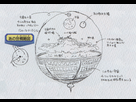 https://www.noelshack.com/2015-40-1443935180-croquis-toriyama-cosmos-map.png