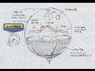 https://www.noelshack.com/2015-41-1444445046-croquis-toriyama-cosmos-map2.png