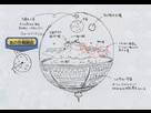 https://www.noelshack.com/2015-42-1444708523-croquis-toriyama-cosmos-map-snake.png