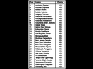 https://image.noelshack.com/fichiers/2015/43/1445293689-capture-d-ecran-2015-10-19-a-18-27-37.png