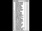 https://image.noelshack.com/fichiers/2015/43/1445397550-capture-d-ecran-2015-10-20-a-23-18-47.png