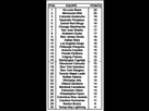 https://image.noelshack.com/fichiers/2015/43/1445745700-capture-d-ecran-2015-10-25-a-00-01-09.png