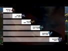 https://image.noelshack.com/fichiers/2015/45/1446946926-elo-rank.png