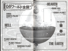 https://image.noelshack.com/fichiers/2015/49/1448919861-dbuniverse.png