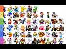 https://image.noelshack.com/fichiers/2015/49/1449250536-tier-list-v3.jpg