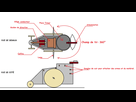 https://image.noelshack.com/fichiers/2015/50/1449597438-char-schema.jpg