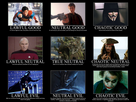 https://image.noelshack.com/fichiers/2015/50/1449959553-alignment-chart.jpg