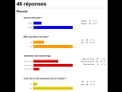 https://image.noelshack.com/fichiers/2015/50/1450003766-bilan-1.png
