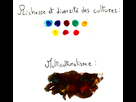https://image.noelshack.com/fichiers/2015/51/1450391539-multic.png
