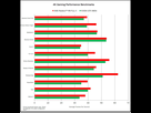 https://image.noelshack.com/fichiers/2015/52/1450805667-amd-radeon-fury-x-gaming-benchmarks.jpg