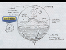 https://image.noelshack.com/fichiers/2015/52/1450876881-croquis-toriyama-cosmos-map.png