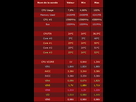 https://image.noelshack.com/fichiers/2015/52/1450948770-screen-overclock.png
