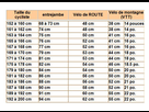 https://image.noelshack.com/fichiers/2016/01/1452333158-choix-velo-taille-cycliste-adulte.jpeg