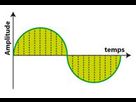 https://image.noelshack.com/fichiers/2016/03/1453279871-signal-analogique.jpg