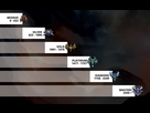 https://image.noelshack.com/fichiers/2016/06/1454911188-rsz-mmr-ranges2.jpg