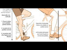 https://image.noelshack.com/fichiers/2016/06/1455048543-hauteur-de-selle-et-recul-de-selle-velo.jpg