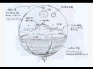 https://image.noelshack.com/fichiers/2016/06/1455310372-universe-daiz.png