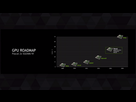 https://image.noelshack.com/fichiers/2016/07/1455984943-nvidia-pascal-sgemm-per-watt-jgp2.png