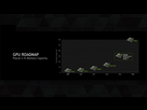 https://image.noelshack.com/fichiers/2016/07/1455984989-nvidia-pascal-vram-1.jpg
