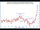 https://image.noelshack.com/fichiers/2016/10/1457378157-hemisphere-nord-temperature-an-0.jpg