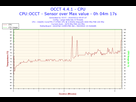 https://image.noelshack.com/fichiers/2016/10/1457759844-2016-03-12-05h57-temperature-cpu.png