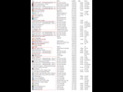 https://image.noelshack.com/fichiers/2016/11/1458141911-programmes.png
