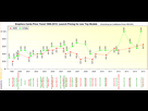 https://image.noelshack.com/fichiers/2016/16/1461000560-graphic-cards-price-trend-1999-20152.png